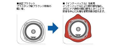 [New] Alpine (Alpine) Toyota Alphard/Vellfire Inner Baffle Board KTX-Y177B