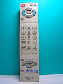 [Used] Panasonic TV remote control EUR7606KLO