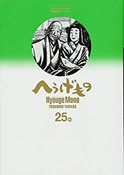 [Used] (Unused / Unopened)