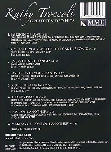 【新品】 Greatest Video Hits [DVD] [Import]