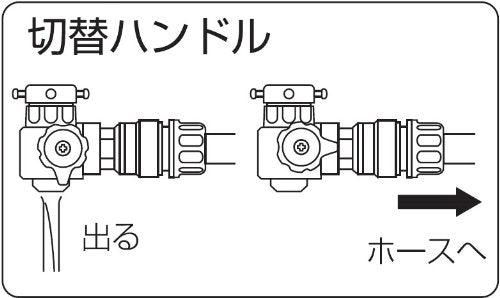 【新品】 三栄水栓 【蛇口用ジョイントのセット】 切替スイッチセット PL70-11S