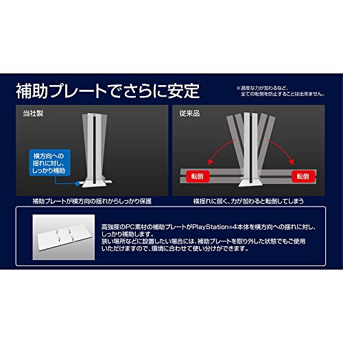 【新品】 倒れにくい縦置きスタンド for PlayStation 4 ホワイト