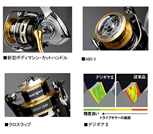 [New] Daiwa Reel 16 Crest 2506