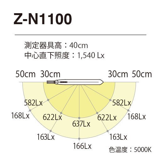 [New] Z-LIGHT LED Descright Black Dimming Color Model Z-N1100B